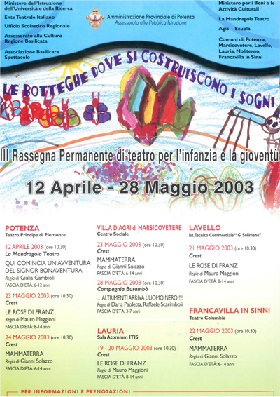 Locandina-Botteghe-2003